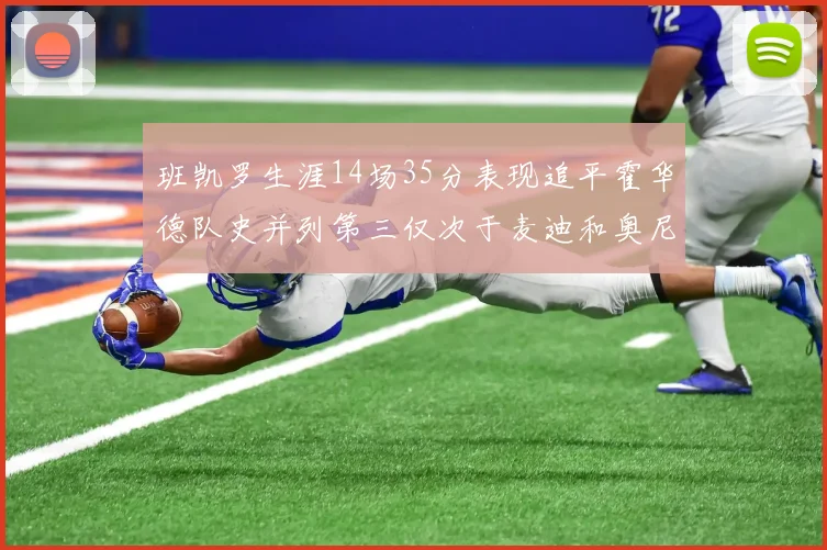 班凯罗生涯14场35分表现追平霍华德队史并列第三仅次于麦迪和奥尼尔